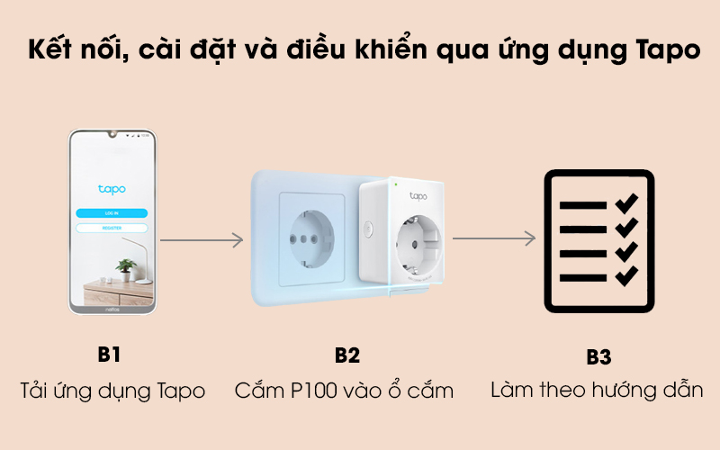 Điều khiển qua ứng dụng Tapo - Ổ Cắm Điện Thông Minh 1 Lỗ TP-Link Tapo P100 Trắng