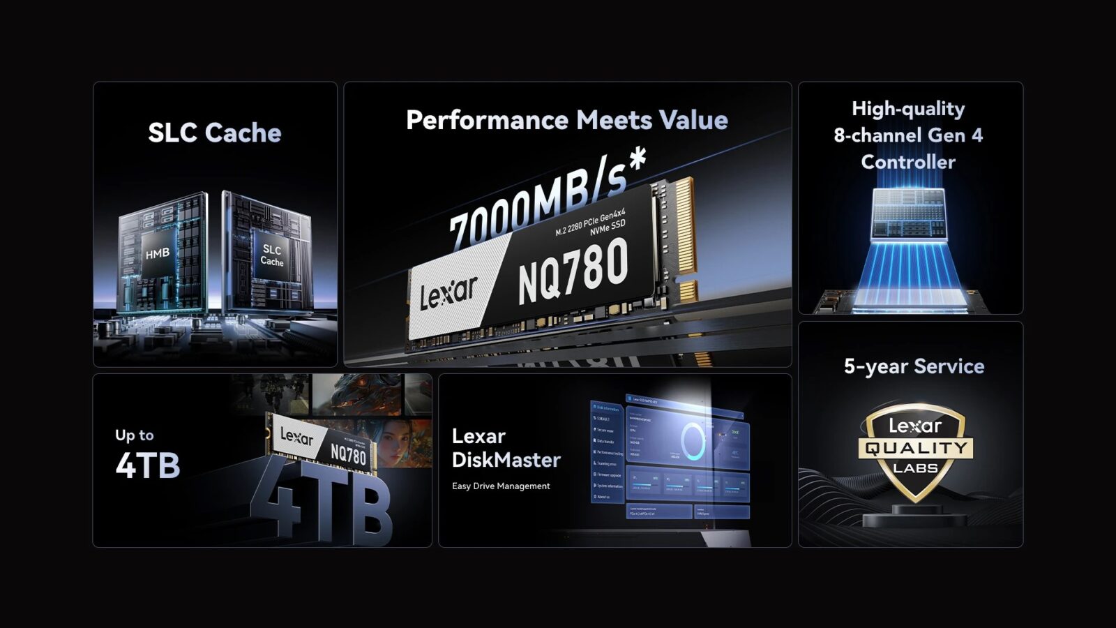 Ổ cứng SSD Lexar NQ790 2TB LNQ780X002T-RNNNG
