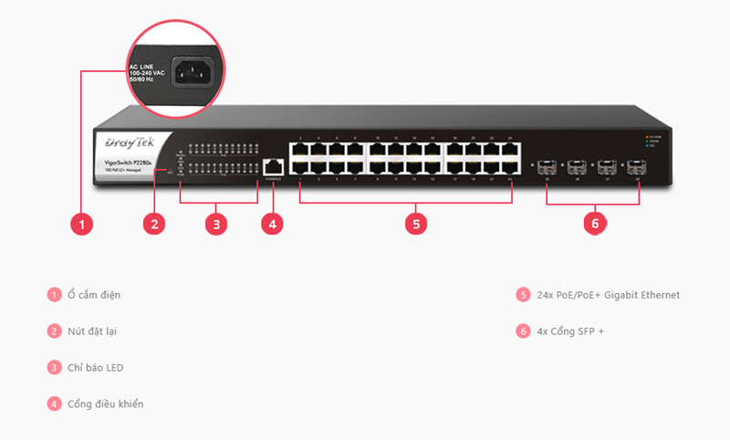 Switch VigorSwitch DrayTek P2282x