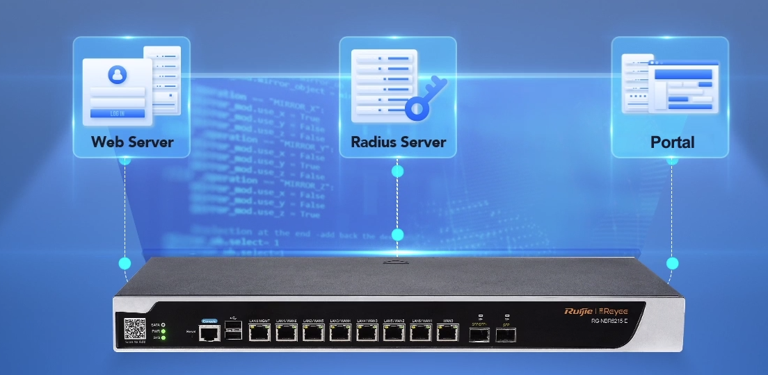 RG-NBR6120-E 7