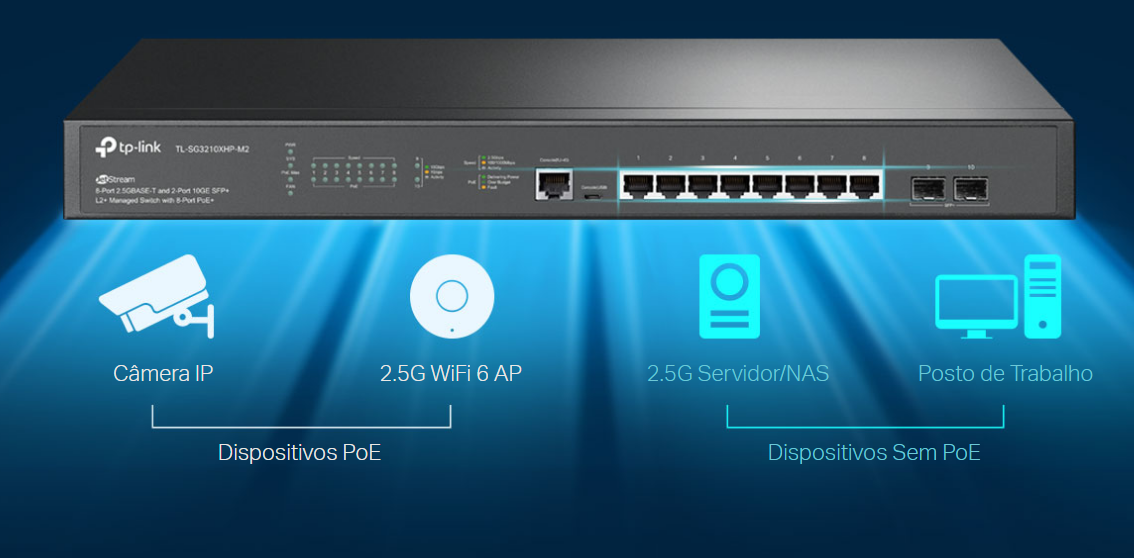 Switch Gerenciável Tl-Sg3210Xhp-M2 Jetstream L2+ Com 8 Portas Poe+ 2.5Gbase  E 2 Portas
