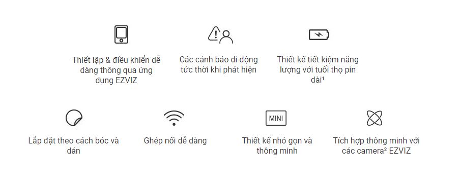 Bộ báo động không dây Ezviz CS-B1
