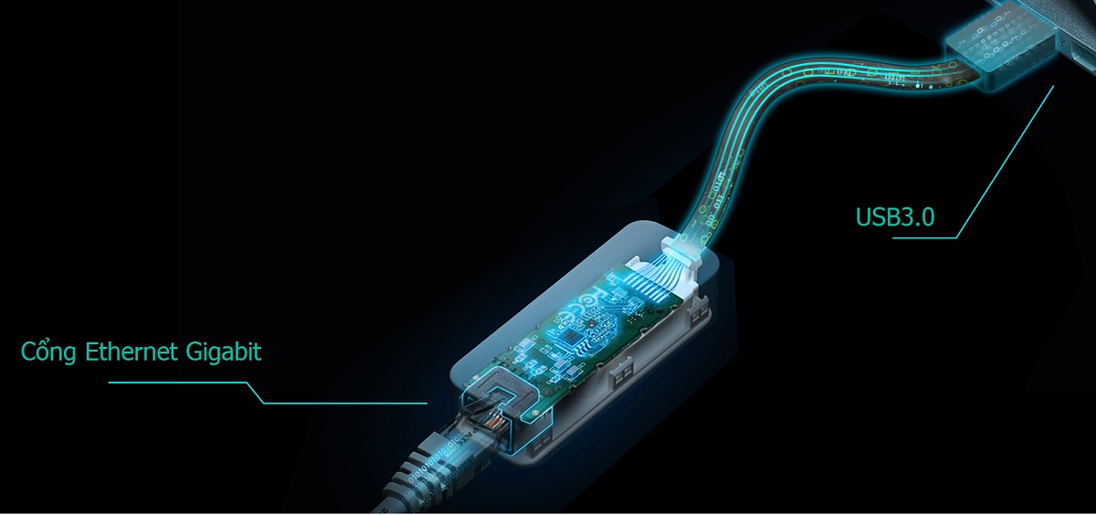 Mạng Gigabit Truyền Dữ Liệu Ổn Định, Nhanh Chóng