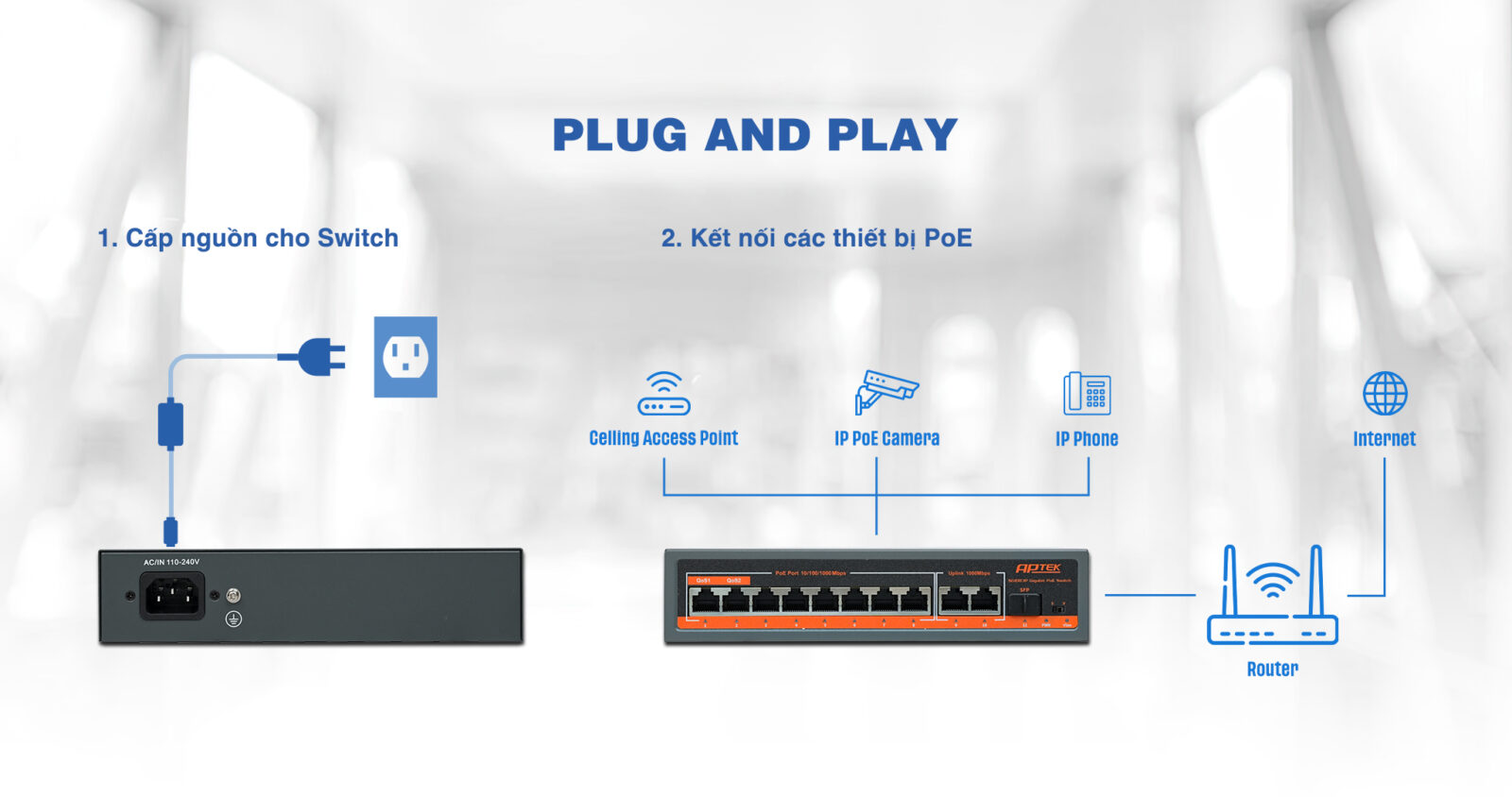Switch APTEK SG1083P đơn giản hóa với tính năng Plug and play